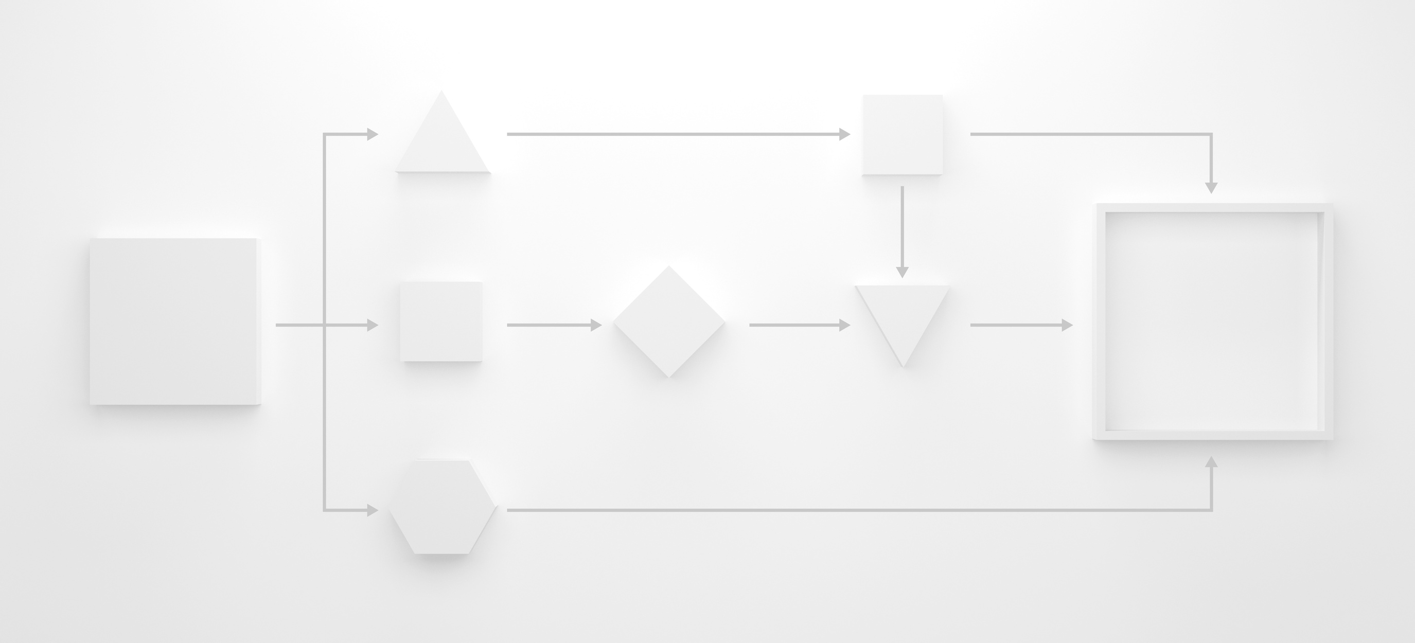 Business Process and Workflow Automation with Flowchart